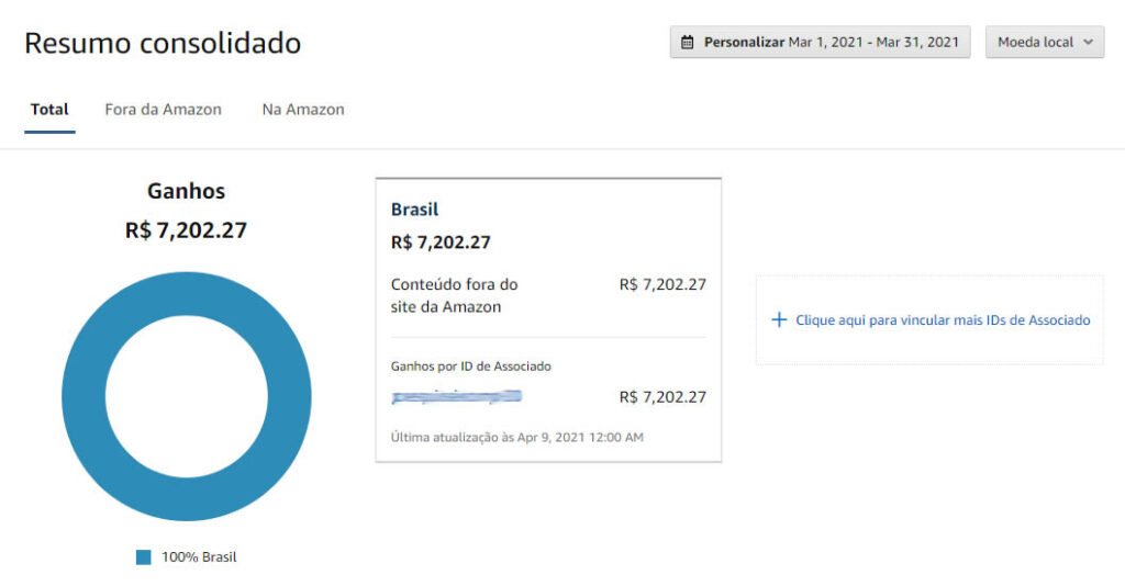 Quanto ganha um afiliado Amazon?